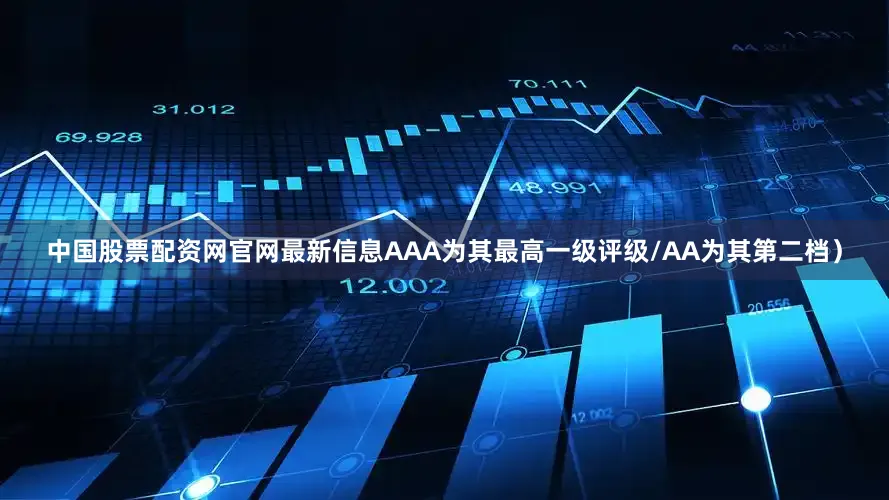 中国股票配资网官网最新信息AAA为其最高一级评级/AA为其第二档)