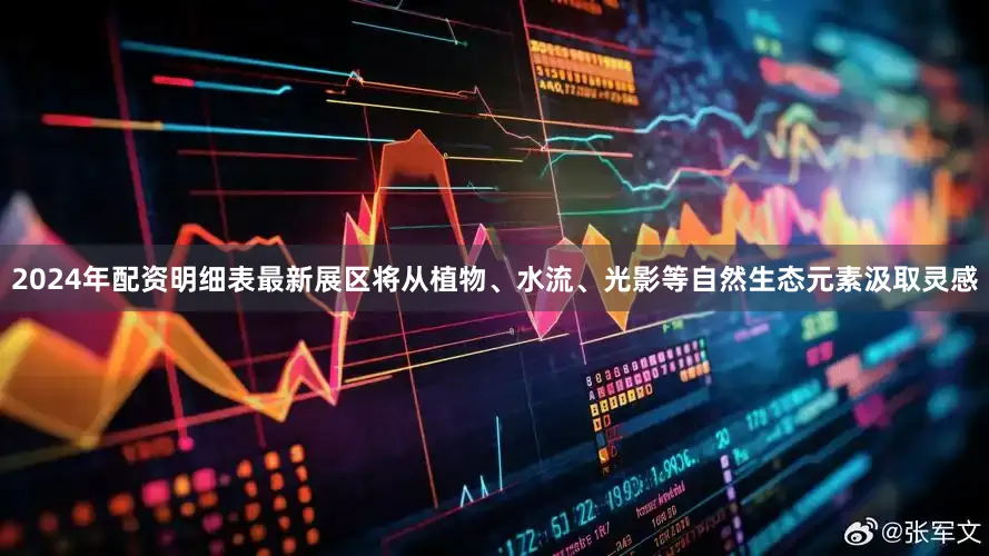 2024年配资明细表最新展区将从植物、水流、光影等自然生态元素汲取灵感